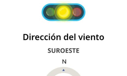 Reporte del monitoreo del Cenapred al volcán Popocatépetl 31 de Mayo de 2026: