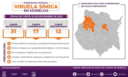 La Secretaría de Salud Morelos, a través de Servicios de Salud Morelos (SSM), informó que el Instituto de Diagnóstico y Referencia Epidemiológicos (InDRE) notificó un nuevo caso de viruela símica o del mono, en la entidad.