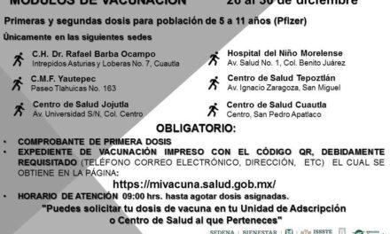 CONTINÚA LA VACUNACIÓN CONTRA EL COVID-19 EN MENORES DE 5 A 11 AÑOS EN EL ESTADO DE MORELOS…