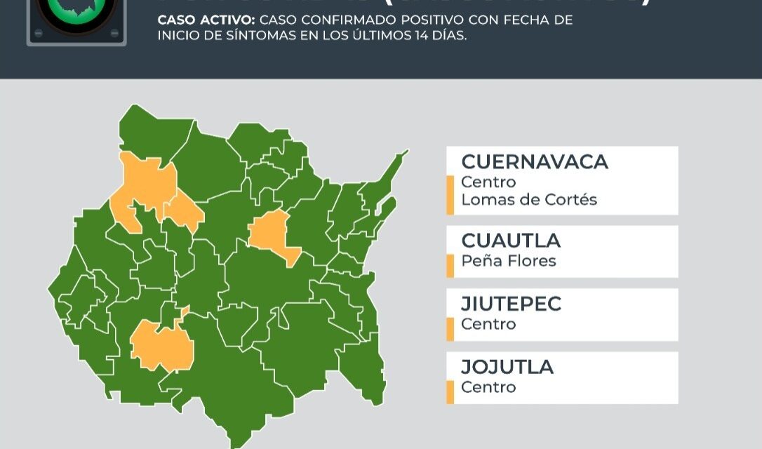 SITUACIÓN ACTUAL DEL CORONAVIRUS COVID-19 EN MORELOS   