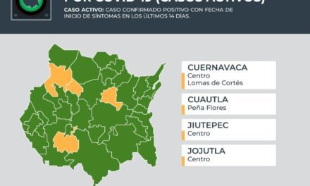 SITUACIÓN ACTUAL DEL CORONAVIRUS COVID-19 EN MORELOS   La Secretaría de Salud informa que a la fecha en Morelos se han estudiado 396 mil 842 personas, de las cuales se han confirmado 101 mil 164 con coronavirus COVID-19; 154 están activas y se han registrado 5 mil 396 defunciones.