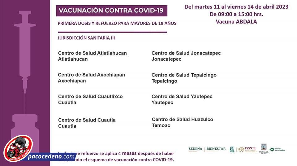 SITUACIÓN ACTUAL DEL CORONAVIRUS COVID-19 EN MORELOS   La Secretaría de Salud informa que a la fecha en Morelos se han estudiado 397 mil 782 personas, de las cuales se han confirmado 101 mil 503 con coronavirus COVID-19; 121 están activas y se han registrado 5 mil 418 defunciones.