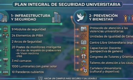El ambicioso plan para redefinir la seguridad estudiantil universitaria en la Universidad Autónoma del Estado de Morelos #UAEM
